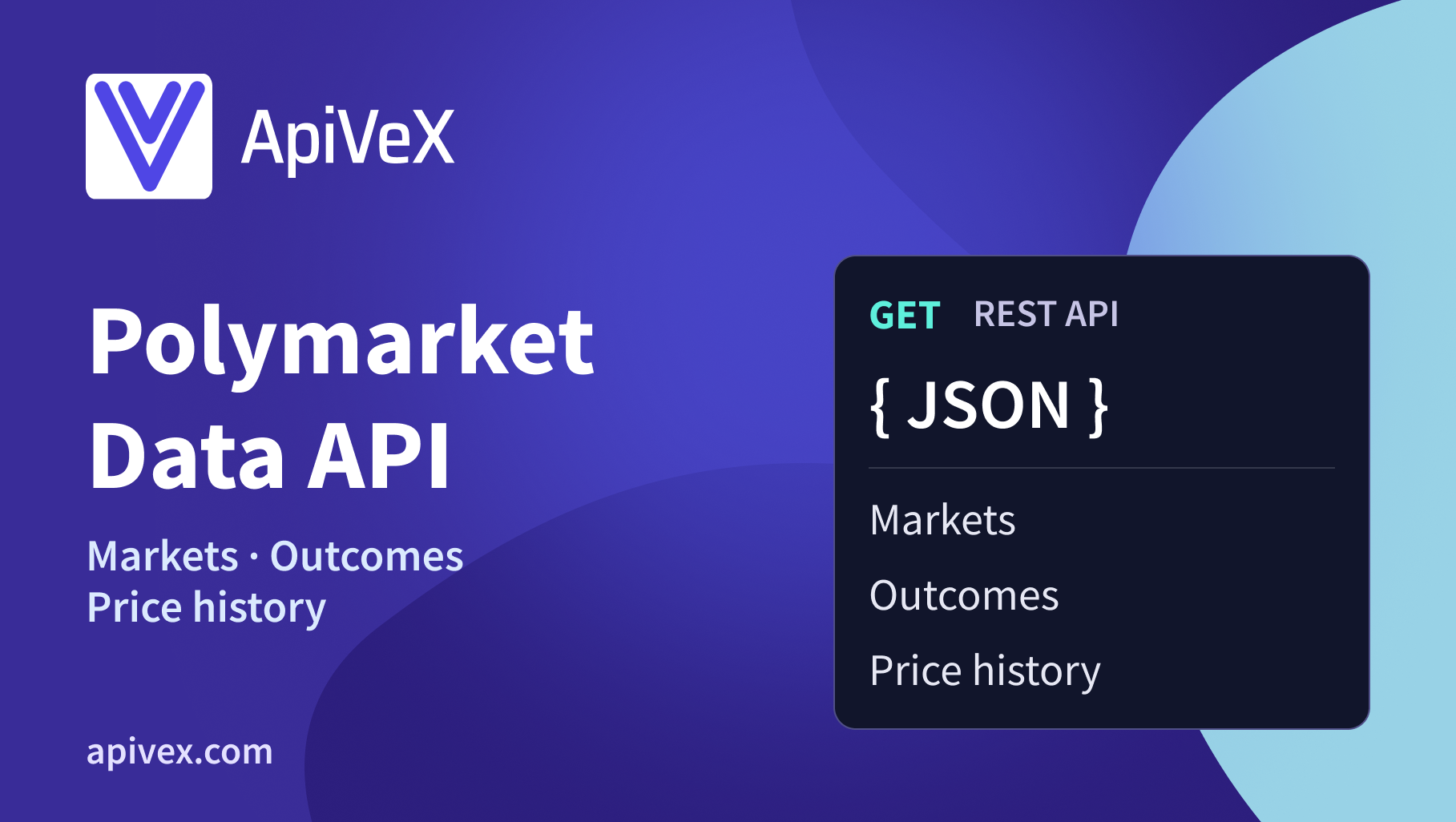 Polymarket API: From Market Discovery to Outcome Order Books