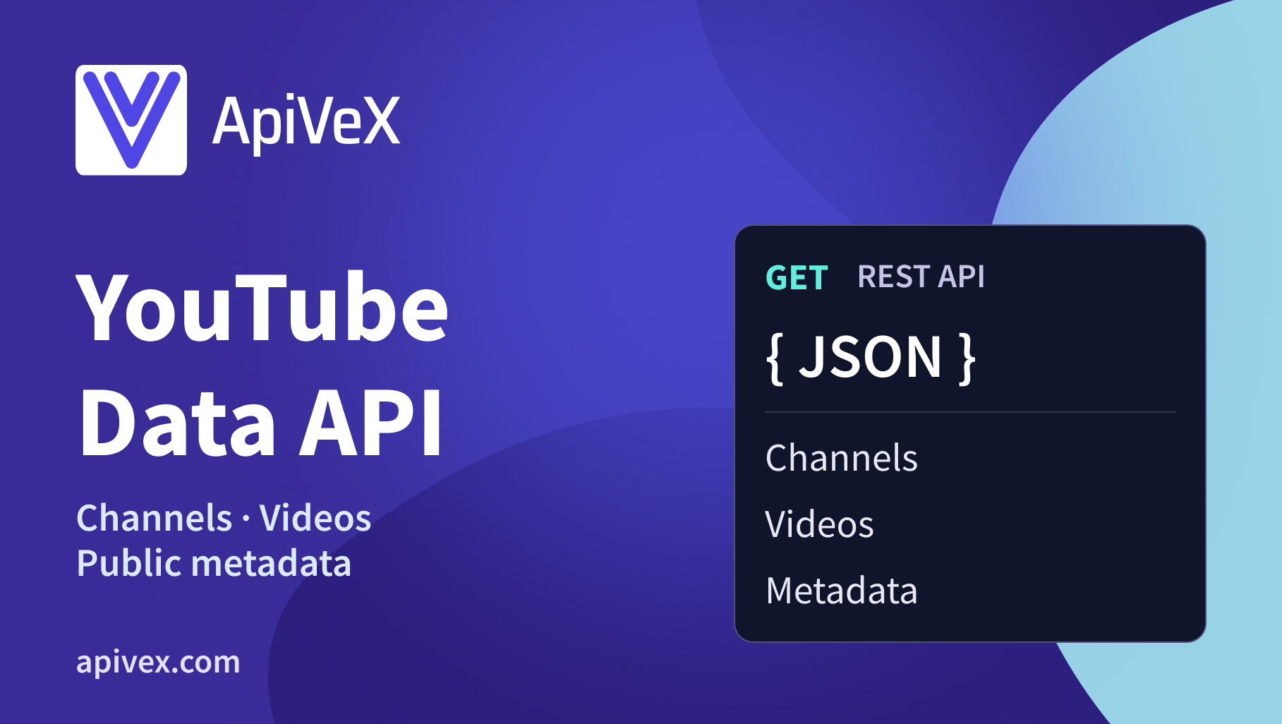 YouTube API: Resolve a Channel Handle and List Its Videos